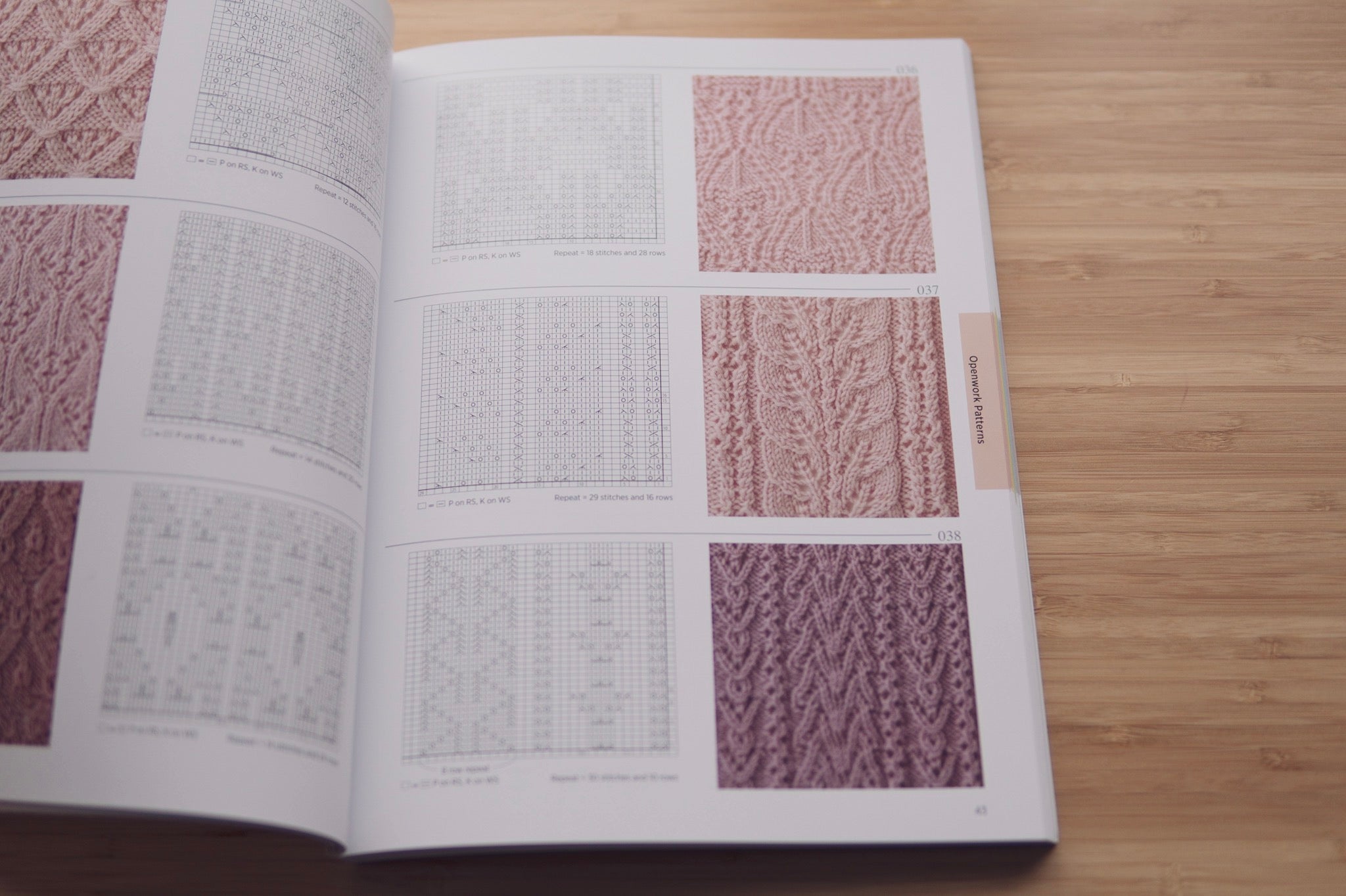 Openwork Japanese knitting stitch page